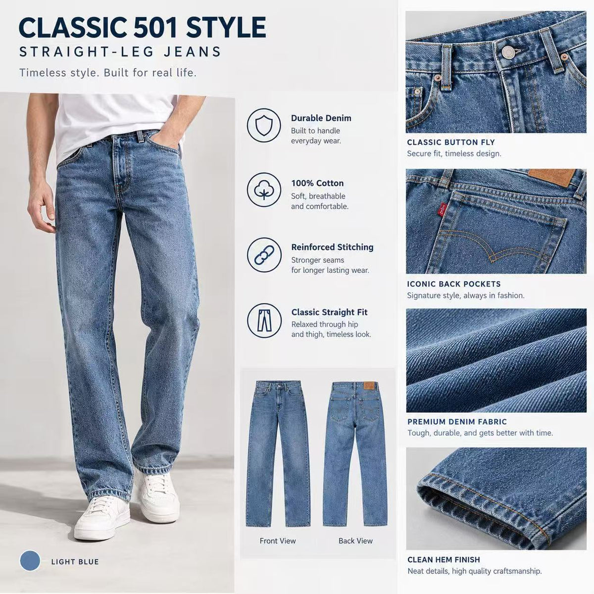 [ VAREL ] Rugged Vintage Straight-Leg 501 Jeans—Built to Last, Made to Stand Out.