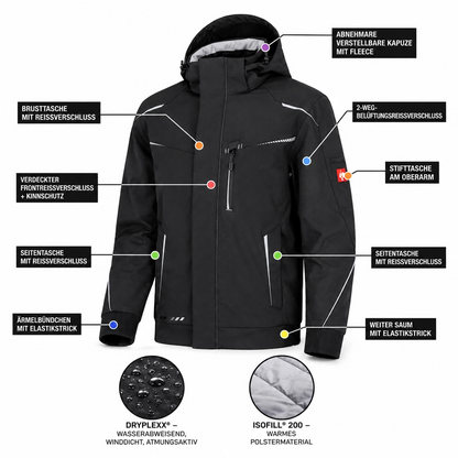 Waterproof Windproof Outdoor Jacket – Lightweight Hardshell Raincoat for Hiking, Camping, Travel & Everyday Wear